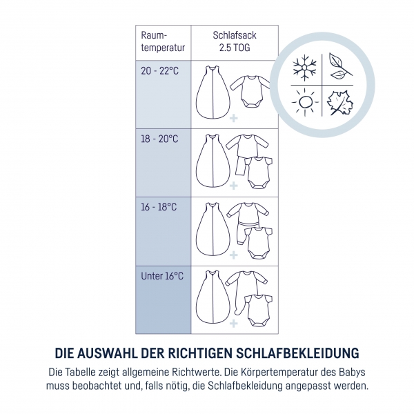 Julius Zllner Schlafsack, Woodlife 70