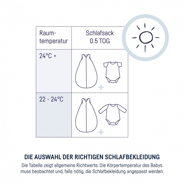 Julius Zllner Sommerschlafsack Jersey 56, Tiny Squares Grey