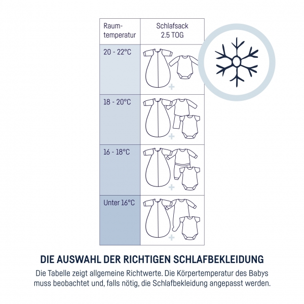 Julius Zllner Winterschlafsack Jersey 56, Stella